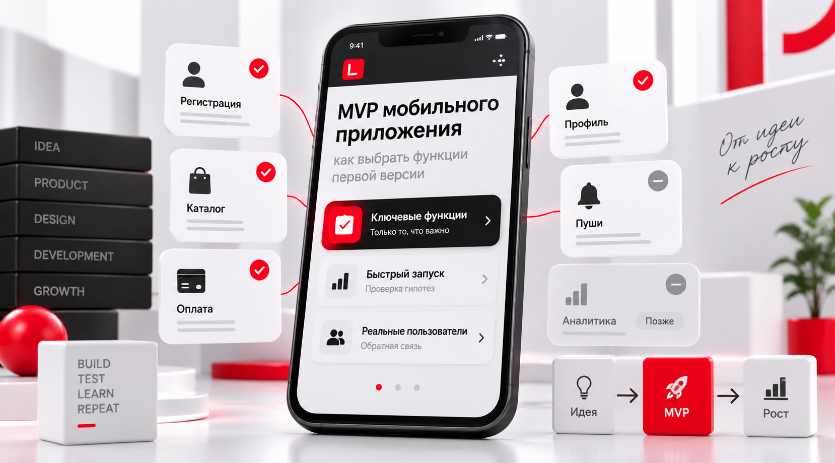 MVP мобильного приложения: как выбрать функции первой версии